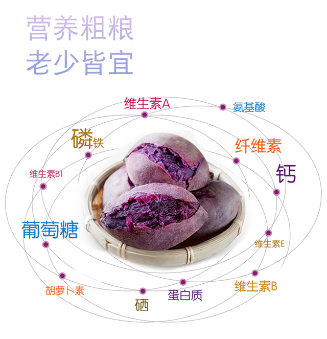 紫薯酥详情页已改方正字体640_06.jpg