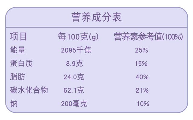 紫薯酥详情页已改方正字体640_12.jpg