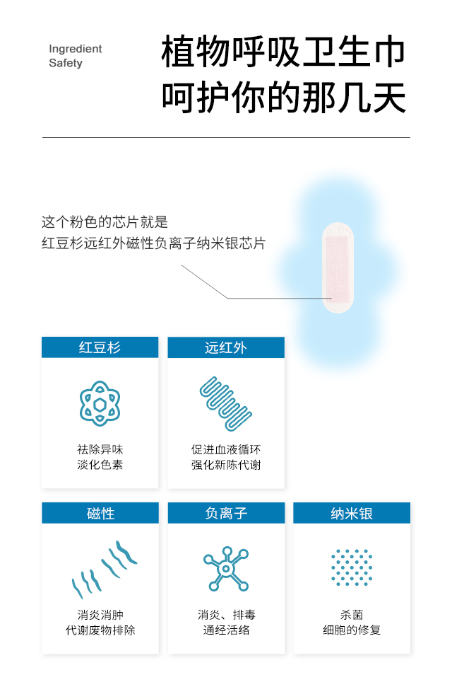 卫生巾详情页_03.jpg