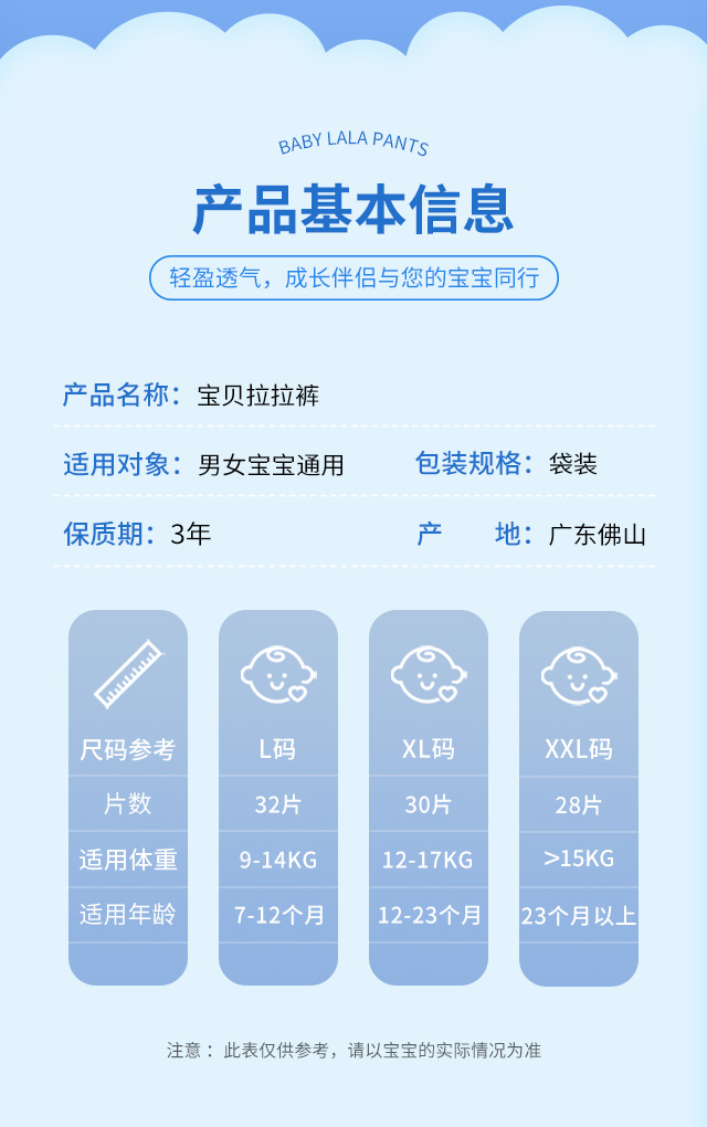 宝贝拉拉裤详情页_02.jpg
