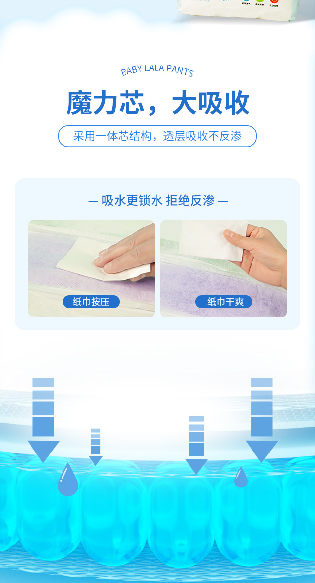 宝贝拉拉裤详情页_05.jpg
